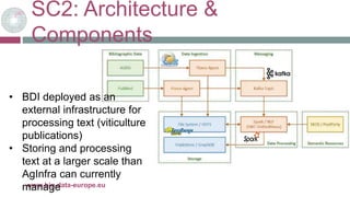 www.big-data-europe.eu
SC2: Architecture &
Components
• BDI deployed as an
external infrastructure for
processing text (vi...