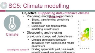 SC5: Climate modelling
16-déc.-16www.big-data-europe.eu
Climate
• Preparing modelling experiments
• Slicing, transforming,...