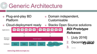 Generic Architecture
16-déc.-16www.big-data-europe.eu
 Plug-and-play BD
Platform
 Cloud-deployment ready
 Domain indepe...