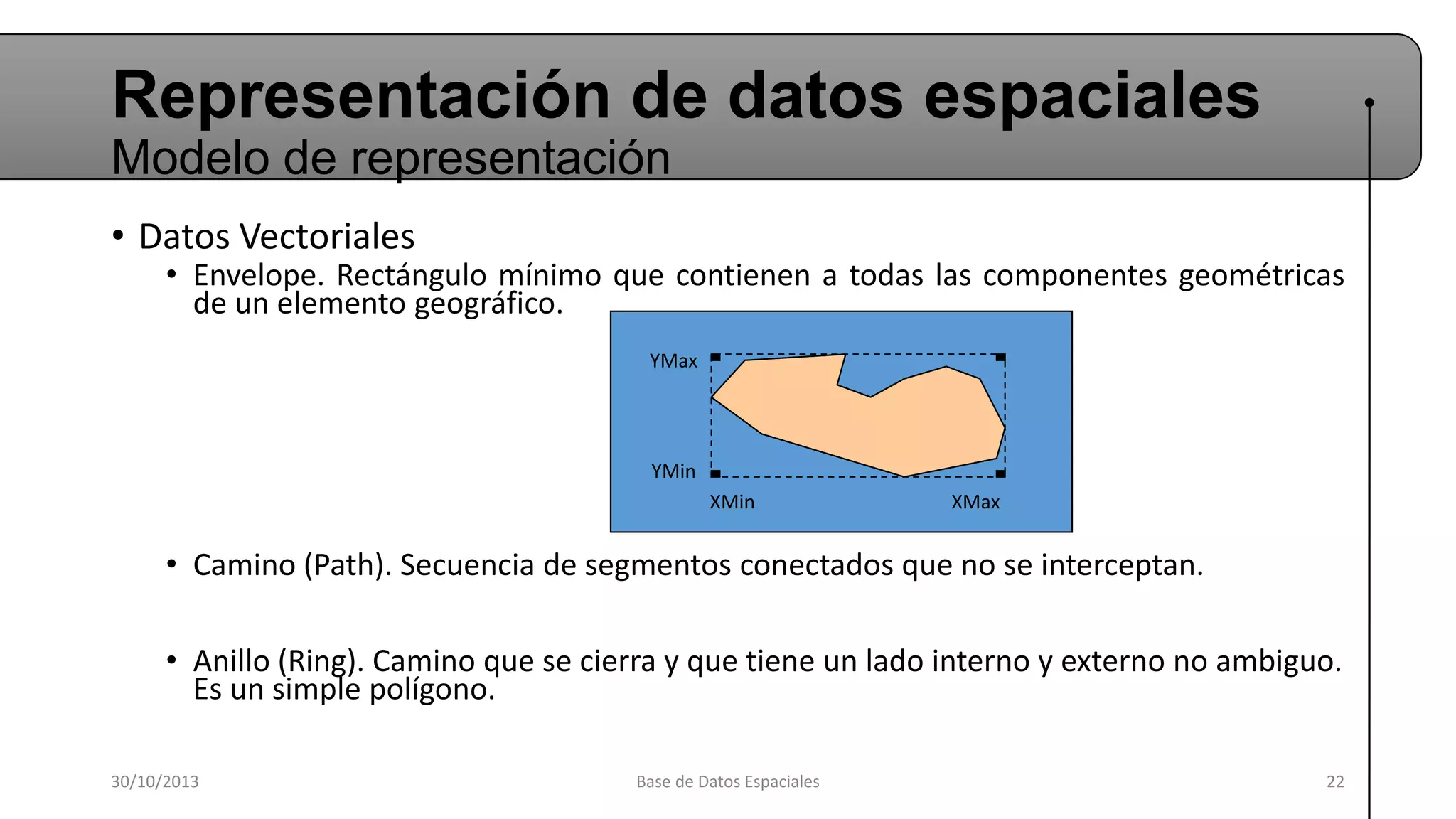 Representación de datos espaciales
Modelo de representación
• Datos Vectoriales

• Envelope. Rectángulo mínimo que contienen a todas las componentes geométricas
de un elemento geográfico.
YMax

YMin
XMin

XMax

• Camino (Path). Secuencia de segmentos conectados que no se interceptan.
• Anillo (Ring). Camino que se cierra y que tiene un lado interno y externo no ambiguo.
Es un simple polígono.
30/10/2013

Base de Datos Espaciales

22

 