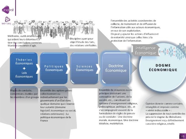 Base de données économiques et sociales, votre socle d'action syndica…