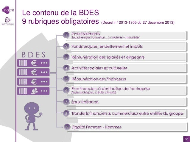 Base de données économiques et sociales, votre socle d'action syndica…
