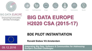 BIG DATA EUROPE
H2020 CSA (2015-17)
BDE PILOT INSTANTIATION
Ronald Siebes VU Amsterdam
Integrating Big Data, Software & Communities for Addressing
Europe’s Societal Challenges09.12.2016
 