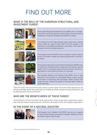 FIND OUT MORE
WHAT IS THE ROLE OF THE EUROPEAN STRUCTURAL AND
INVESTMENT FUNDS?
QUELQUES SEMAINES PLUS TARD.
Bonjour Aniessa. Je peux vous
laisser mon sac ? Attention, il y
a des objets fragiles dedans.
Une surprise pour Cecylia…
Tu es bien matinale...
Ahahaha ! …Je prends sans doute
goût à la vie sociale... Cela me
motive dans mon travail!
Installe-toi, Dawid. Je dois
résoudre une question sur
laquelle je bloque depuis un
certain temps.
Pfffiiouuuuu… Suis crevée… et affamée !
Pas vu le temps passer.
The European Regional Development Fund (ERDF) aims to strength-
en economic and social cohesion in the European Union by correcting
imbalances in economic development between its regions.
The Cohesion Fund (CF) helps Member States whose gross national
product (GNP) per capita is below 90% of the EU average in the
promotion of sustainable development, particularly in the areas of
transport and environmental protection.
LE LENDEMAIN MATIN.
Bonjour Aniessa !
Voici ton courrier
Cecylia.
J’ai rendez-vous avec le Professeur
Valdesa. Je suis Dawid Liberski.
Je représente la société Nanomo.
Je le préviens.
Il va vous recevoir.
Je vous
accompagne
à son bureau.
C’est dans
ma direction.
Que faites-vous
comme travail? Je suis chercheuse. J’ai étudié
la biologie moléculaire à l’université
qui a financé notre Centre. Grâce au
réseau de recherche européen
j'ai pu acquérir de l'expérience dans
d'autres pays. Et vous ?
J’ai un parcours un peu similaire au vôtre,
j’ai d’abord été engagé en Allemagne avant
de recevoir la proposition d’un labo privé
de la région : Nanomo. Nous faisons, comme
vous, de la recherche contre le cancer.
The European Social Fund (ESF) invests in people in order to improve
access to the labour market and training opportunities in the Mem-
ber States.
The European Agricultural Fund for Rural Development (EAFRD) aims
to improve the competitiveness of agriculture and forestry, and the
quality of life in rural areas, preserve the environment, and encour-
age diversity in the economic activities of rural areas.
The European Maritime and Fisheries Fund (EMFF) aims to help
fishermen in the transition to sustainable fishing, support coastal
communities in diversifying their economies, finance projects that
create new jobs, improve the quality of life and make it easier to
access financing.
These five funds* have one common goal, namely to jointly support the Europe 2020 objectives by gen-
erating sustainable growth and quality jobs, by combatting climate change and energy dependency, and
by reducing poverty and social exclusion.
WHO ARE THE BENEFICIARIES OF THESE FUNDS?
The beneficiaries of these five funds may be public bodies, certain private-sector organisations (particu-
larly small and medium-sized enterprises), universities, associations, NGOs and volunteer organisations.
IN THE EVENT OF A NATURAL DISASTER
The European Union Solidarity Fund (EUSF) was set up to respond
to major natural disasters and express European solidarity to disas-
ter-stricken regions within Europe.
* http://ec.europa.eu/regional_policy/thefunds/index_en.cfm
70
 
