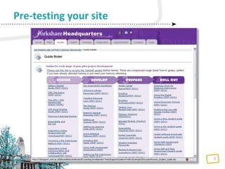 8
Self-directed testing
Peer review
Pre-testing your site
 