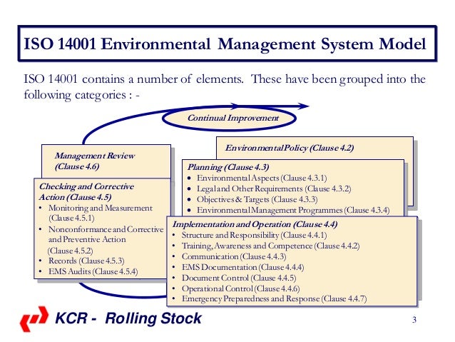 1999 c standard iso KCR ISO14001 1999 c standard iso KCR ISO14001