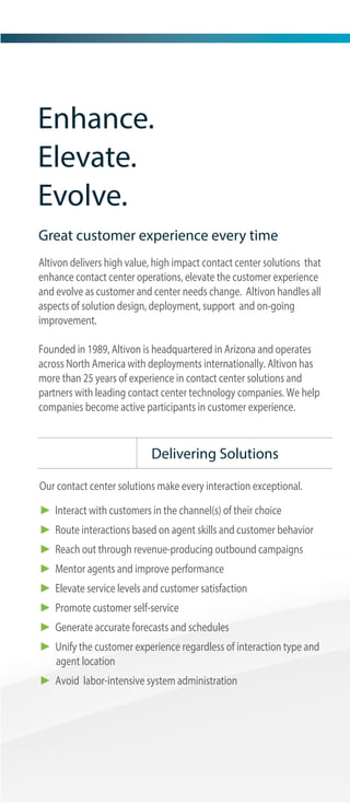 Great customer experience every time
Altivon delivers high value, high impact contact center solutions that
enhance contact center operations, elevate the customer experience
and evolve as customer and center needs change. Altivon handles all
aspects of solution design, deployment, support and on-going
improvement.
Founded in 1989, Altivon is headquartered in Arizona and operates
across North America with deployments internationally. Altivon has
more than 25 years of experience in contact center solutions and
partners with leading contact center technology companies. We help
companies become active participants in customer experience.
Our contact center solutions make every interaction exceptional.
► Interact with customers in the channel(s) of their choice
► Route interactions based on agent skills and customer behavior
► Reach out through revenue-producing outbound campaigns
► Mentor agents and improve performance
► Elevate service levels and customer satisfaction
► Promote customer self-service
► Generate accurate forecasts and schedules
► Unify the customer experience regardless of interaction type and
agent location
► Avoid labor-intensive system administration
► PBX/IP-PBX
► ACD/multimedia queuing
► Quality monitoring & reporting
► IVR & self service automation
► Knowledge management
► Workforce management (WFM)
► Remote agent capabilities
► Outbound dialing
► Content Management
► Multimedia recording
► Screen recording
► Agent scoring
► Multi-site routing
► Customer satisfaction surveys
► Speech recognition
► Process automation
► Real-time speech analytics
Delivering Solutions
All-in-One Technology
Client Services
Successful Solutions
Enhance.
Elevate.
Evolve.
Altivon solutions are built on a platform with an open standards architecture
that supports multi-channel interactions, mobile customers and virtual
centers.
Altivon offers a range of services designed to assist throughout the contact
center life cycle and in business process automation. These services are
grouped into five categories, contributing directly to improved customer
experience.
► Consulting services. We help you define your priorities through review
of people, process and technology.
► Solution design. Our consultants work with your team to design the
specific solution required to solve your business needs.
► Implementation services. Every infrastructure and operational detail is
coordinated and implemented according to the solution design to
ensure a successful deployment of new technology and processes.
► AltiCare maintenance and support. Our support team ensures a smooth
transition from implementation to production.
► Optimization. These services help keep your system evergreen and
constantly evolving.
Individual goals and objectives may vary, but all contact center solutions
can be measured by whether they:
► Enhance operations. Improve organizational efficiency, employee
morale and transparency.
► Elevate customer experience. Deliver new options for interactions,
better responsiveness and higher customer satisfaction.
► Evolve. Change and grow over time using flexible technology
infrastructure and evergreen processes.
Companies across North America have put their trust in us to help fulfill
their customer service vision.
Consulting & Optimization
We help our customers take an objective view of their current customer
care and communications environment. We help leverage success.
► Rapid Business Assessment
► Strategic Roadmap
► Customer Benefit Assessment
► Solution Assessment
► Technical Health Check
► Process Optimization
► Strategic Roadmap Refresh
► Solution Assessment Refresh
► User Communities
► User Group Meetings
 