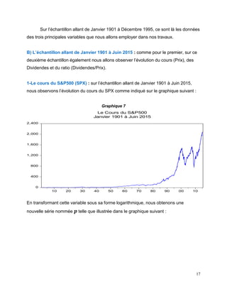 17
Sur l’échantillon allant de Janvier 1901 à Décembre 1995, ce sont là les données
des trois principales variables que nous allons employer dans nos travaux.
B) L’échantillon allant de Janvier 1901 à Juin 2015 : comme pour le premier, sur ce
deuxième échantillon également nous allons observer l’évolution du cours (Prix), des
Dividendes et du ratio (Dividendes/Prix).
1-Le cours du S&P500 (SPX) : sur l’échantillon allant de Janvier 1901 à Juin 2015,
nous observons l’évolution du cours du SPX comme indiqué sur le graphique suivant :
Graphique 7
0
400
800
1,200
1,600
2,000
2,400
10 20 30 40 50 60 70 80 90 00 10
Le Cours du S&P500
Janvier 1901 à Juin 2015
En transformant cette variable sous sa forme logarithmique, nous obtenons une
nouvelle série nommée 𝒑 telle que illustrée dans le graphique suivant :
 