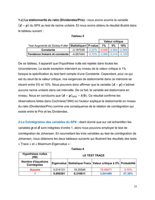 24
1.c) La stationnarité du ratio (Dividendes/Prix) : nous avons soumis la variable
( 𝒅 − 𝒑) du SPX au test de racine unitaire. Et nous avons obtenu le résultat illustré dans
le tableau suivant :
Tableau 5
Valeur critique
Test Augmenté de Dickey-Fuller Statistique-t P-value 1% 5% 10%
Constante -3,167538 2,22% -3,436 -2,864 -2,568
Tendance linéaire et constante -4,067444 0,72% -3,966 -3,414 -3,129
De ce tableau, il apparaît que l’hypothèse nulle est rejetée dans toutes les
circonstances. La seule exception intervient au niveau de la valeur critique à 1%
lorsque la spécification du test tient compte d’une Constante. Cependant, pour ce qui
est du seuil de la valeur critique, nos exigences de stationnarité dans ce mémoire se
situent entre 5% et 10%. Nous pouvons donc affirmer que la variable ( 𝒅 − 𝒑) n’admet
aucune racine unitaire dans cet intervalle. De ce fait, la variable est stationnaire en
niveau. Nous en concluons que ( 𝒅 − 𝒑) 𝑺𝑷𝑿 ~ 𝑰(𝟎). Ce résultat confirme les
observations faites dans Cochrane(1994) où l’auteur explique la stationnarité en niveau
du ratio (Dividendes/Prix) comme une conséquence de la relation de cointégration qui
existe entre le Prix et les Dividendes.
2-La Cointégration des variables du SPX : étant donné que sur cet échantillon les
variables 𝒑 et 𝒅 sont intégrées d’ordre 1, alors nous pouvons employer le test de
cointégration de Johansen. En soumettant les trois variables au test de cointégration de
Johansen, nous obtenons les deux tableaux suivants qui illustrent les résultats des tests
« Trace » et « Maximum-Eigenvalue » :
Tableau 6
Hypothèses nulles
(H0)
LE TEST TRACE
Nombre d'équations
Cointégrées
Eigenvalue Statistique-Trace Valeur critique à 5% Probabilité
Aucune 0,014131 16,35546 15,49471 3,70%
1 0,000281 0,316611 3,841466 57,36%
 