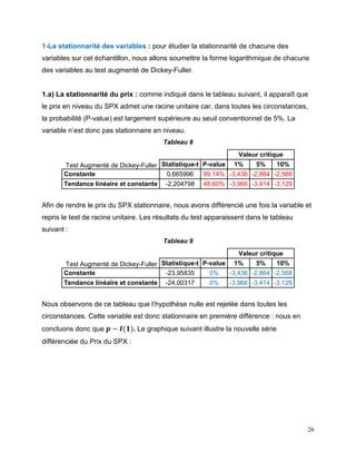 26
1-La stationnarité des variables : pour étudier la stationnarité de chacune des
variables sur cet échantillon, nous allons soumettre la forme logarithmique de chacune
des variables au test augmenté de Dickey-Fuller.
1.a) La stationnarité du prix : comme indiqué dans le tableau suivant, il apparaît que
le prix en niveau du SPX admet une racine unitaire car, dans toutes les circonstances,
la probabilité (P-value) est largement supérieure au seuil conventionnel de 5%. La
variable n’est donc pas stationnaire en niveau.
Tableau 8
Valeur critique
Test Augmenté de Dickey-Fuller Statistique-t P-value 1% 5% 10%
Constante 0,665996 99,14% -3,436 -2,864 -2,568
Tendance linéaire et constante -2,204798 48,60% -3,966 -3,414 -3,129
Afin de rendre le prix du SPX stationnaire, nous avons différencié une fois la variable et
repris le test de racine unitaire. Les résultats du test apparaissent dans le tableau
suivant :
Tableau 9
Valeur critique
Test Augmenté de Dickey-Fuller Statistique-t P-value 1% 5% 10%
Constante -23,95835 0% -3,436 -2,864 -2,568
Tendance linéaire et constante -24,00317 0% -3,966 -3,414 -3,129
Nous observons de ce tableau que l’hypothèse nulle est rejetée dans toutes les
circonstances. Cette variable est donc stationnaire en première différence : nous en
concluons donc que 𝒑 ~ 𝑰(𝟏). Le graphique suivant illustre la nouvelle série
différenciée du Prix du SPX :
 