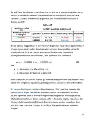 30
Le test-Trace de Johansen nous indique que, comme sur le premier échantillon, sur ce
second échantillon il n’existe qu’une seule relation de cointégration entre nos deux
variables. Quant au test Maximum-Eigenvalue, ses résultats sont illustrés dans le
tableau suivant :
Tableau 15
Hypothèses nulles
(H0)
LE TEST MAXIMUM-EIGENVALUE
Nombre d'équations
Cointégrées
Eigenvalue Statistique-Trace Valeur critique à 5% Probabilité
Aucune 0,012620 17,33616 14,26460 1,58%
1 0,000433 0,591383 3,841466 44,19%
De ce tableau, il apparaît que le test Maximum-Eigenvalue nous indique également qu’il
n’existe qu’une seule relation de cointégration entre nos deux variables. Le test de
cointégration de Johansen nous a aussi permis de déterminer l’équation de
cointégration entre nos deux variables. Cette équation s’écrit comme suit :
𝑒𝑞2𝑡 = −3,043202 + 𝑝𝑡 − 1,268070 ∗ 𝑑 𝑡 (3)
Où :
 𝑝𝑡 : la variable prix à la période t; et
 𝑑 𝑡 : la variable dividende à la période t.
Dans la section C du présent chapitre qui portera sur la spécification des modèles, nous
allons tenir compte des équations (2) et (3) pour mieux calibrer nos différents modèles.
C) La spécification des modèles : Dans Cochrane (1994), avant de procéder à la
décomposition du prix des actifs en leurs composantes permanente et transitoire,
l’auteur spécifie d’abord le modèle de régression susceptible de mieux capturer les
effets et le comportement de ses variables. John H. Cochrane emploie notamment des
Vecteurs Autorégressifs (VAR) bi-varié. Dans la présente section, nous allons donc
procéder, pour chacun de nos deux échantillons, à la spécification des modèles à
adopter.
 