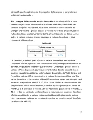 33
admissible pour les opérations de décomposition de la variance et les fonctions de
« réponse impulsionnelle ».
1.b) L’Analyse de la causalité au sein du modèle : il est utile de vérifier si notre
modèle VAR(6) contient des variables susceptibles de se comporter comme des
variables exogènes. Pour ce faire, nous allons précéder au test de causalité de
Granger. Une variable « granger-cause » la variable dépendante lorsque l’hypothèse
nulle est rejetée au seuil conventionnel de 5%. L’hypothèse nulle est définie comme
suit : « la variable exclue ne granger-cause pas la variable dépendante ». Nous
obtenons le tableau suivant :
Tableau 16
Variable causée: ∆𝒑
Variable causale Chi-carré Probabilité
∆𝒅 31,72989 0,15%
De ce tableau, il apparaît qu’en excluant la variable « Dividendes » du système,
l’hypothèse nulle est rejetée au seuil conventionnel de 5% car la probabilité associé est
de 0,15%.On peut donc en conclue que la variable « Dividendes » granger-cause la
variable « Prix ». Cependant, pour mieux cerner la nature de cette causalité dans le
système, nous allons procéder au test d’exclusion des variables de Wald. Dans ce test,
l’hypothèse nulle est définie comme suit: « la variable de retard considérée peut être
exclue du système ». Il apparaît du tableau (17) suivant que, prises conjointement, c’est
seulement aux paliers de retard 2, 7, 10, 11 et 12 que l’ensemble des variables ne sont
pas pertinentes. Prises individuellement, la variable ∆𝑝 est significative aux paliers de
retard 1, 2 et 8; tandis que la variable ∆𝑑 n’est insignifiante qu’aux paliers de retard 2, 7,
10 et 11. Ceci est un résultat satisfaisant dans la mesure où, non seulement il existe un
effet de causalité entre la variable indépendante et la variable dépendante, mais de
plus, chacune des variables, sur un palier de retard ou sur un autre, produit des effets
dans le modèle VAR(12).
 