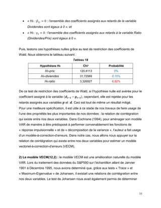 35
 « H0 : 𝛽1𝑗 = 0 : l’ensemble des coefficients assignés aux retards de la variable
Dividendes sont égaux à 0 »; et
 « H0 : 𝛾1 = 0 : l’ensemble des coefficients assignés aux retards à la variable Ratio
(Dividendes/Prix) sont égaux à 0 ».
Puis, testons ces hypothèses nulles grâce au test de restriction des coefficients de
Wald. Nous obtenons le tableau suivant :
Tableau 18
Hypothèses H0 Chi² Probabilité
H0-prix 120,4113 0%
H0-diviendes 31,72989 0,15%
H0-ratio 3,326927 6,82%
De ce test de restriction des coefficients de Wald, si l’hypothèse nulle est avérée pour le
coefficient assigné à la variable (𝒅𝒕−𝟏 − 𝒑𝒕−𝟏), cependant, elle est rejetée pour les
retards assignés aux variables 𝒑 et 𝒅. Ceci est tout de même un résultat mitigé.
Pour une meilleure spécification, il est utile à ce stade de nos travaux de faire usage de
l’une des propriétés les plus importantes de nos données : la relation de cointégration
qui existe entre nos deux variables. Dans Cochrane (1994), pour aménager son modèle
VAR de manière à être prédisposé à performer convenablement les fonctions de
« réponse impulsionnelle » et de « décomposition de la variance », l’auteur a fait usage
d’un modèle-à-correction-d’erreurs. Dans notre cas, nous allons nous appuyer sur la
relation de cointégration qui existe entre nos deux variables pour estimer un modèle
vectoriel-à-correction-d’erreurs (VECM).
2) Le modèle VECM(12,2) : le modèle VECM est une amélioration naturelle du modèle
VAR. Lors du traitement des données du S&P500 sur l’échantillon allant de Janvier
1901 à Décembre 1995, nous avions déterminé que, grâce aux tests « Trace » et
« Maximum-Eigenvalue » de Johansen, il existait une relations de cointégration entre
nos deux variables. Le test de Johansen nous avait également permis de déterminer
 