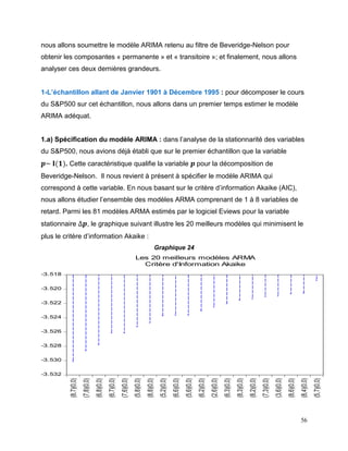 56
nous allons soumettre le modèle ARIMA retenu au filtre de Beveridge-Nelson pour
obtenir les composantes « permanente » et « transitoire »; et finalement, nous allons
analyser ces deux dernières grandeurs.
1-L’échantillon allant de Janvier 1901 à Décembre 1995 : pour décomposer le cours
du S&P500 sur cet échantillon, nous allons dans un premier temps estimer le modèle
ARIMA adéquat.
1.a) Spécification du modèle ARIMA : dans l’analyse de la stationnarité des variables
du S&P500, nous avions déjà établi que sur le premier échantillon que la variable
𝒑~ 𝐈(𝟏). Cette caractéristique qualifie la variable 𝒑 pour la décomposition de
Beveridge-Nelson. Il nous revient à présent à spécifier le modèle ARIMA qui
correspond à cette variable. En nous basant sur le critère d’information Akaike (AIC),
nous allons étudier l’ensemble des modèles ARMA comprenant de 1 à 8 variables de
retard. Parmi les 81 modèles ARMA estimés par le logiciel Eviews pour la variable
stationnaire ∆𝒑, le graphique suivant illustre les 20 meilleurs modèles qui minimisent le
plus le critère d’information Akaike :
Graphique 24
-3.532
-3.530
-3.528
-3.526
-3.524
-3.522
-3.520
-3.518
(8,7)(0,0)
(7,8)(0,0)
(6,8)(0,0)
(6,7)(0,0)
(7,6)(0,0)
(5,8)(0,0)
(8,8)(0,0)
(5,2)(0,0)
(6,6)(0,0)
(5,6)(0,0)
(6,2)(0,0)
(2,6)(0,0)
(6,3)(0,0)
(8,3)(0,0)
(8,2)(0,0)
(7,3)(0,0)
(3,6)(0,0)
(8,6)(0,0)
(8,4)(0,0)
(5,7)(0,0)
Les 20 meilleurs modèles ARMA
Critère d'Information Akaike
 