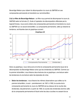 61
Beveridge Nelson pour obtenir la décomposition du cours du S&P500 en ses
composantes permanente et transitoire sur cet échantillon.
2.b) Le filtre de Beveridge-Nelson : ce filtre nous permet de décomposer le cours du
S&P500 selon la formule (7). Suite à l’opération de décomposition effectuée par le
logiciel Eviews, nous avons obtenu les composantes permanente et transitoire du cours
du S&P500 sur ce second échantillon. La composante permanente, celle qui dessine la
tendance, est illustrée dans le graphique suivant :
Graphique 28
0
2
4
6
8
10
12
10 20 30 40 50 60 70 80 90 00 10
Composante Permanente Dividendes
Dans ce graphique, nous retrouvons à la fois la composante permanente issue de la
décomposition de Beveridge-Nelson ainsi que les dividendes du S&P500. Comme sur
le premier échantillon, nous faisons deux lectures de ce graphique: une lecture selon
les tendances et une lecture selon les épisodes de crise.
 Selon les tendances : nous faisons les mêmes observations que celles sur le
premier échantillon, à avoir : premièrement, de 1901 à 1950, la courbe de la
composante permanente du cours du S&P500 est au-dessus de la courbe des
dividendes; deuxièmement, à partir de 1950, la courbe des dividendes domine celle
de la composante permanente et l’écart entre les deux courbes ne cessent de se
 