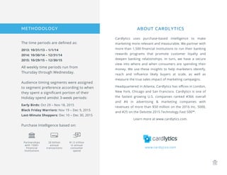 Cardlytics 2016 Holiday Report