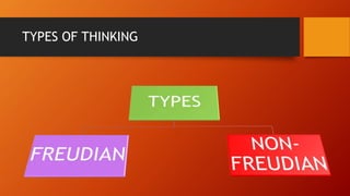 TYPES OF THINKING
 