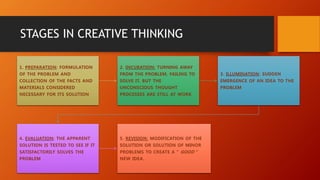 STAGES IN CREATIVE THINKING
1. PREPARATION: FORMULATION
OF THE PROBLEM AND
COLLECTION OF THE FACTS AND
MATERIALS CONSIDERED
NECESSARY FOR ITS SOLUTION
2. INCUBATION: TURNING AWAY
FROM THE PROBLEM, FAILING TO
SOLVE IT. BUT THE
UNCONSCIOUS THOUGHT
PROCESSES ARE STILL AT WORK
3. ILLUMINATION: SUDDEN
EMERGENCE OF AN IDEA TO THE
PROBLEM
4. EVALUATION: THE APPARENT
SOLUTION IS TESTED TO SEE IF IT
SATISFACTORILY SOLVES THE
PROBLEM
5. REVISION: MODIFICATION OF THE
SOLUTION OR SOLUTION OF MINOR
PROBLEMS TO CREATE A “ GOOD ”
NEW IDEA.
 