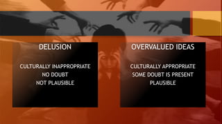 DELUSION
CULTURALLY INAPPROPRIATE
NO DOUBT
NOT PLAUSIBLE
OVERVALUED IDEAS
CULTURALLY APPROPRIATE
SOME DOUBT IS PRESENT
PLAUSIBLE
 