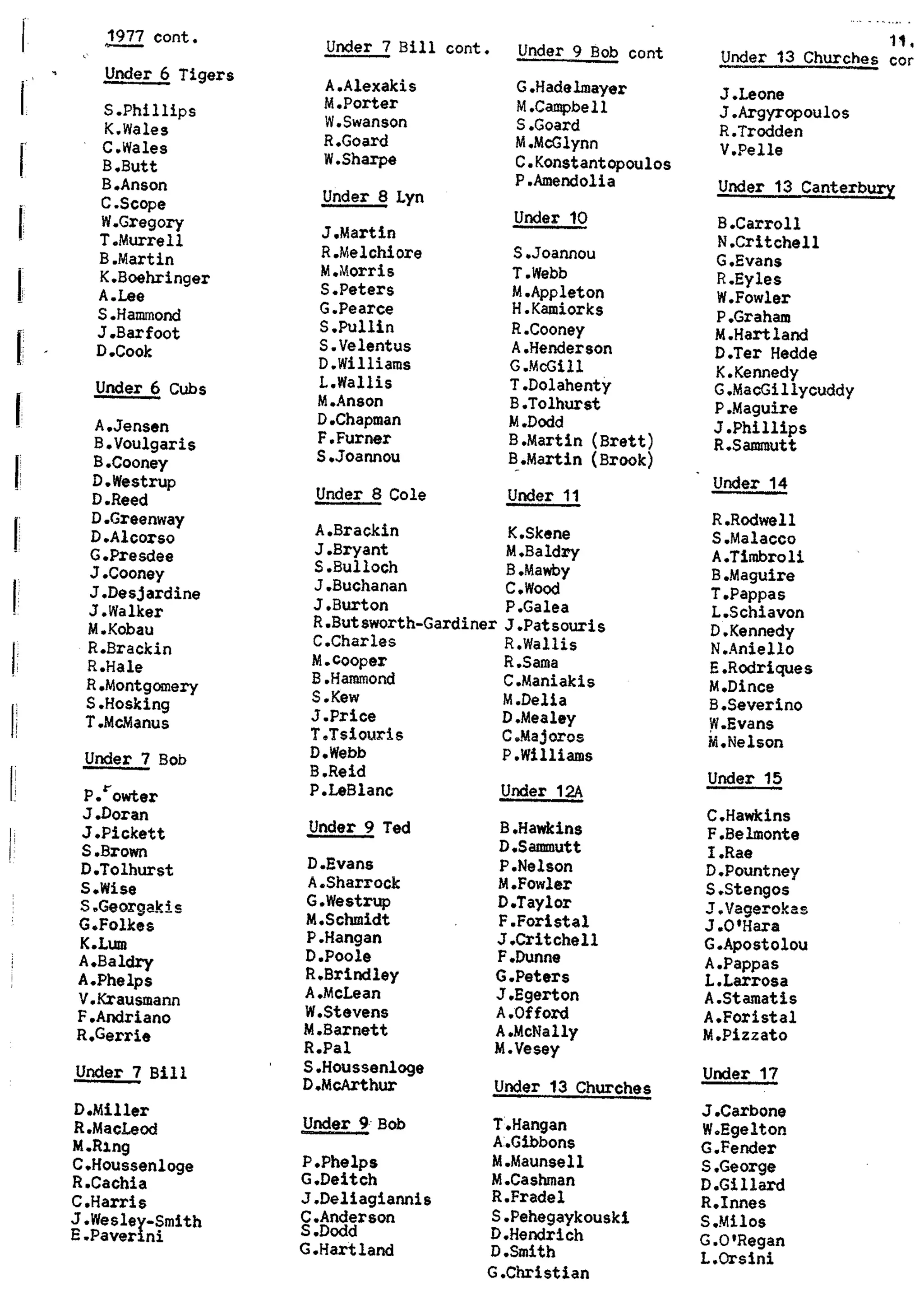 Balmain & Distric Football Club 20year history