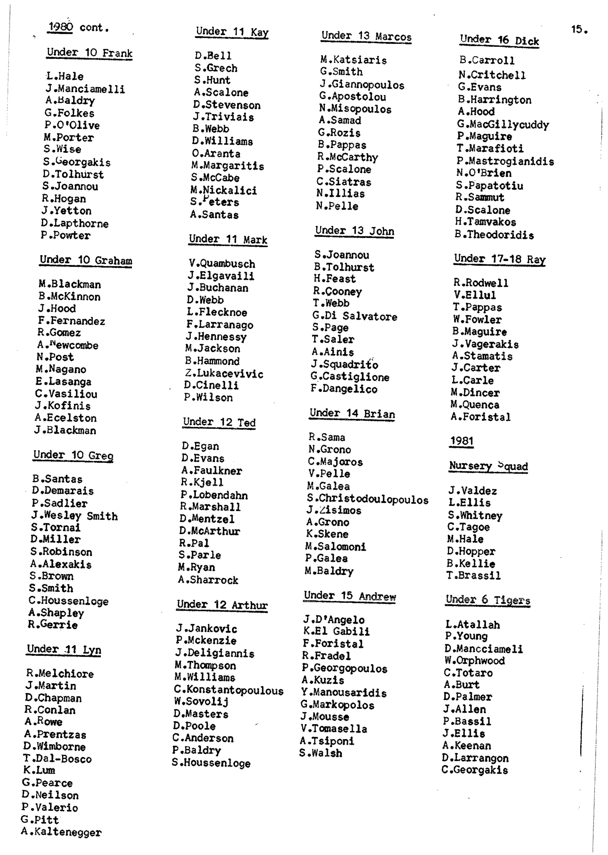 Balmain & Distric Football Club 20year history