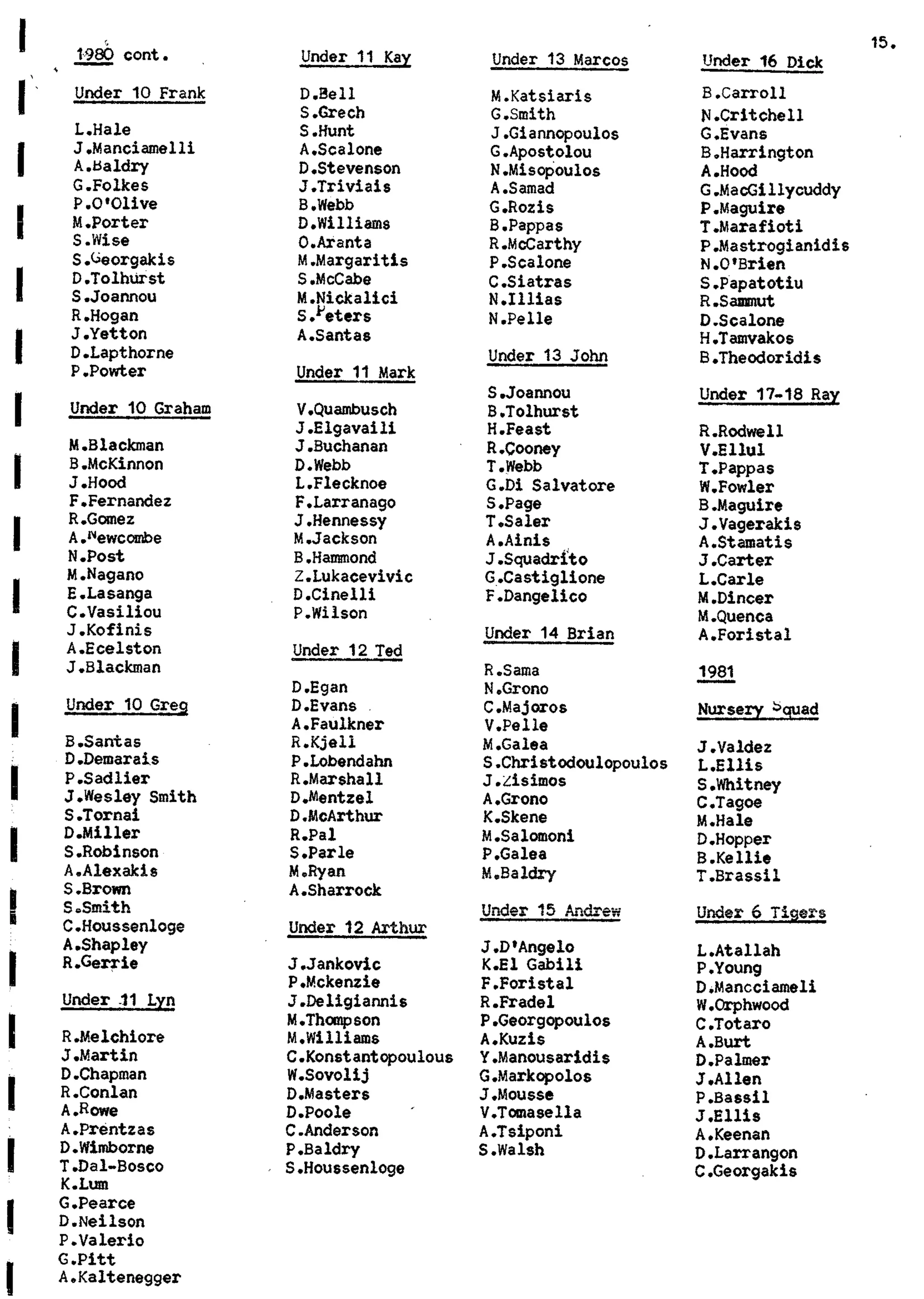 Balmain & Distric Football Club 20year history
