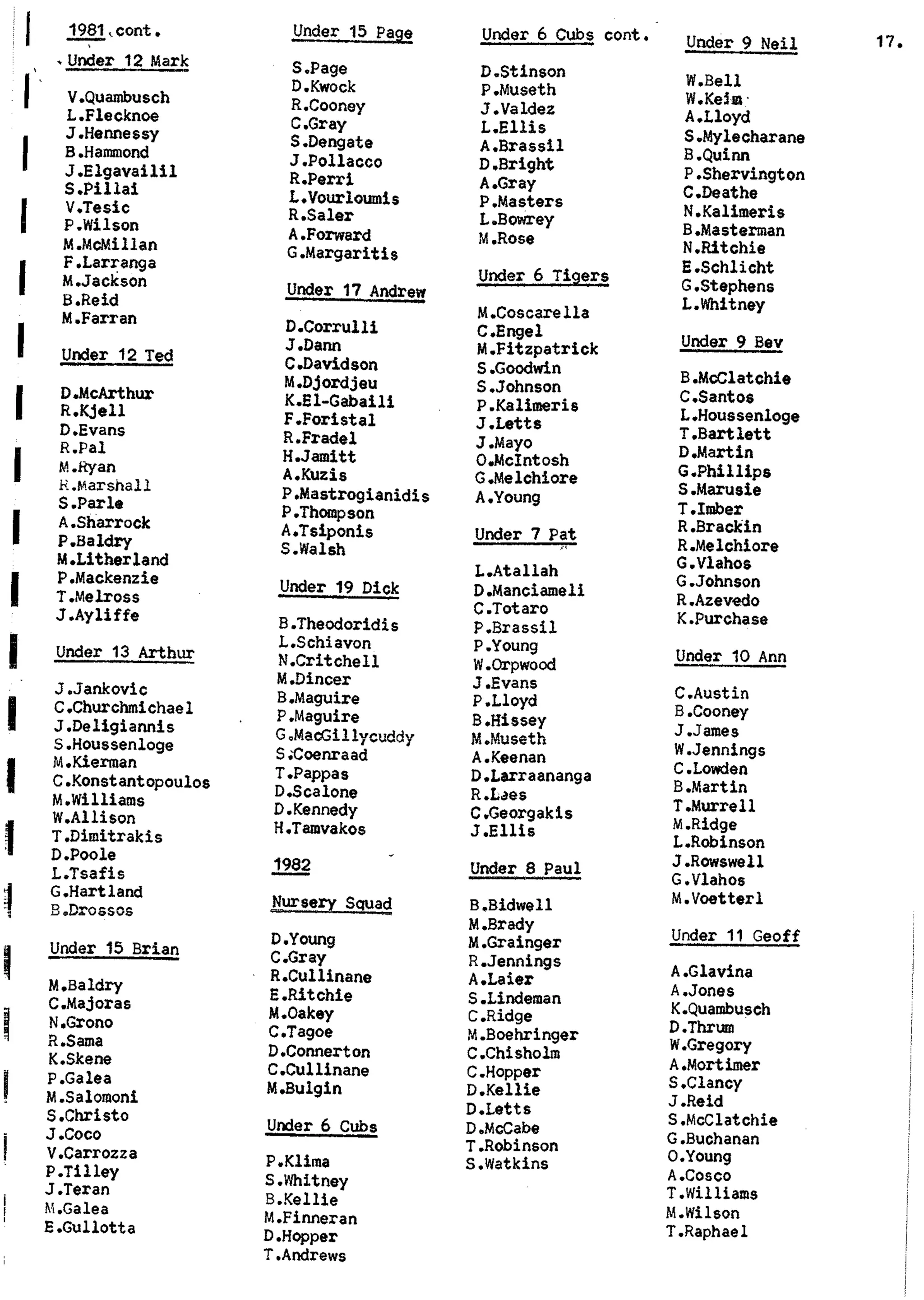 Balmain & Distric Football Club 20year history