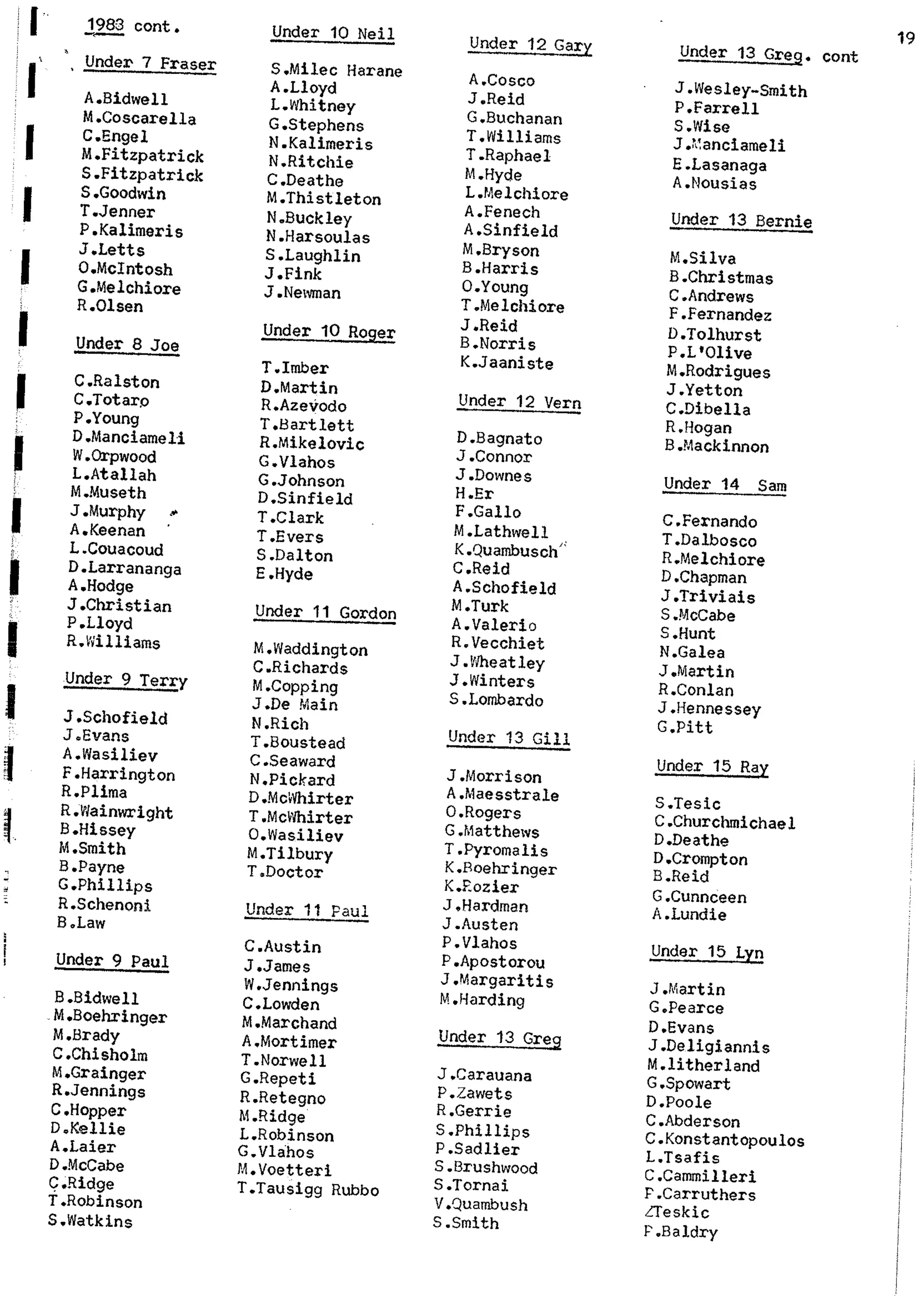Balmain & Distric Football Club 20year history