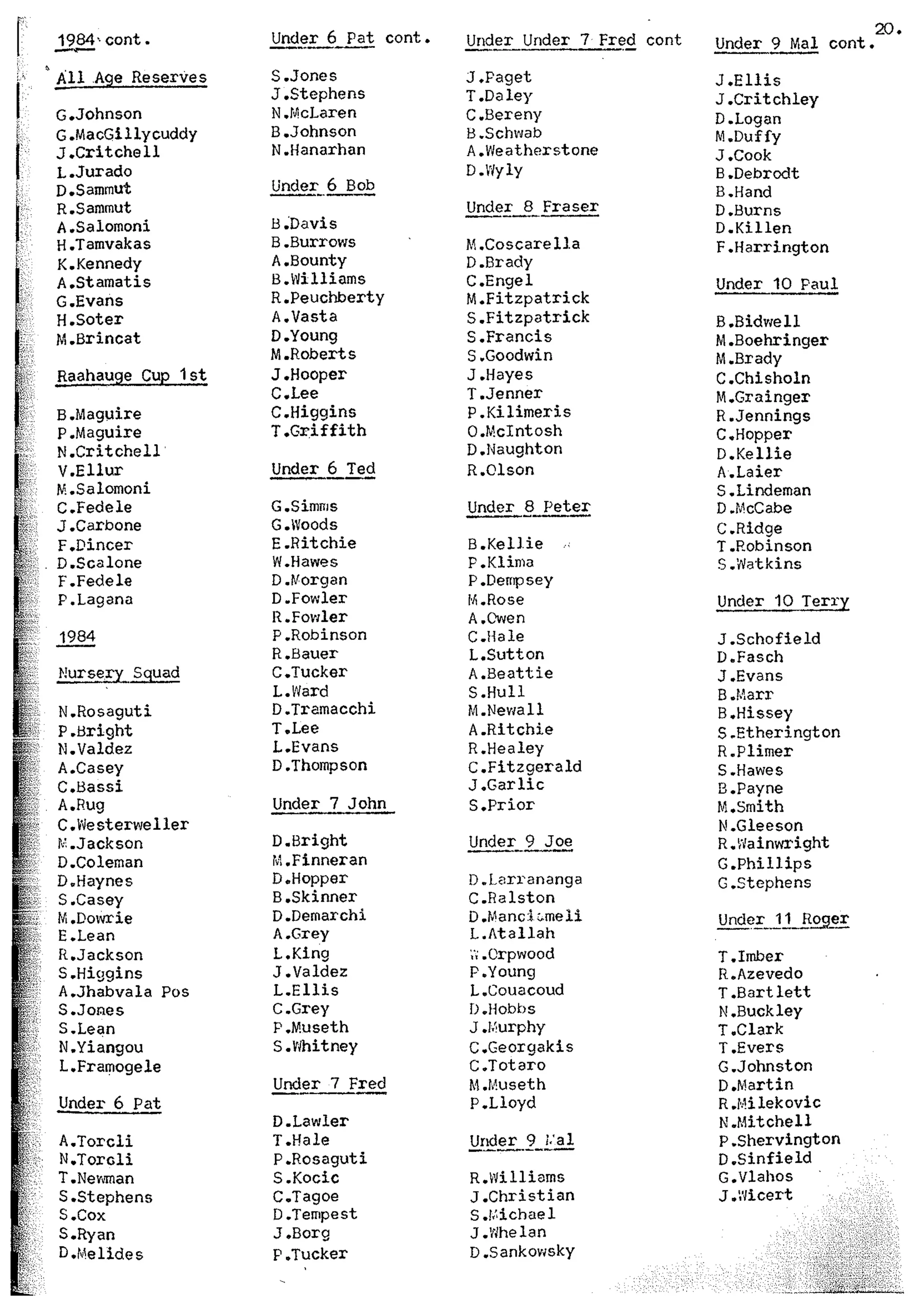 Balmain & Distric Football Club 20year history