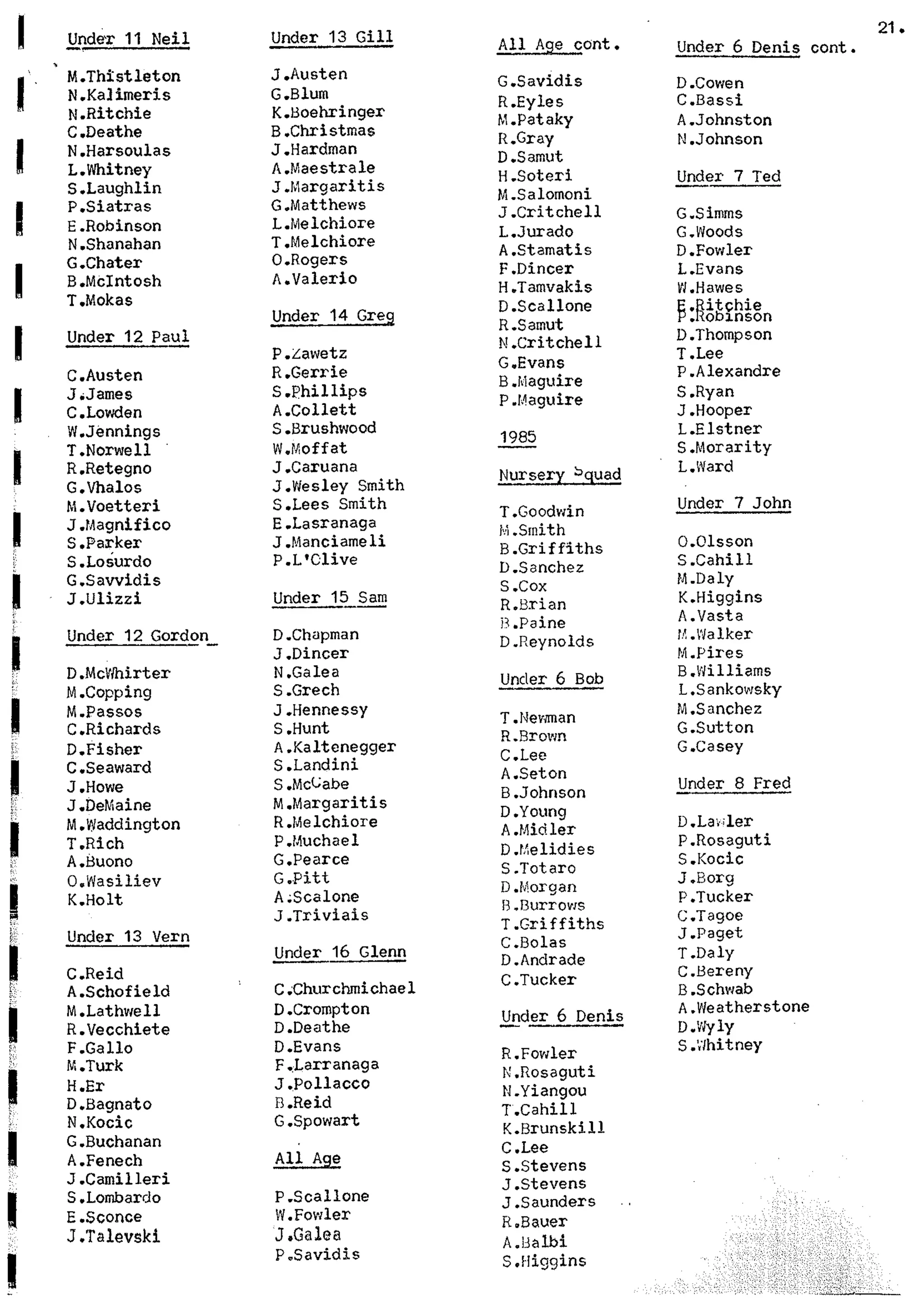 Balmain & Distric Football Club 20year history