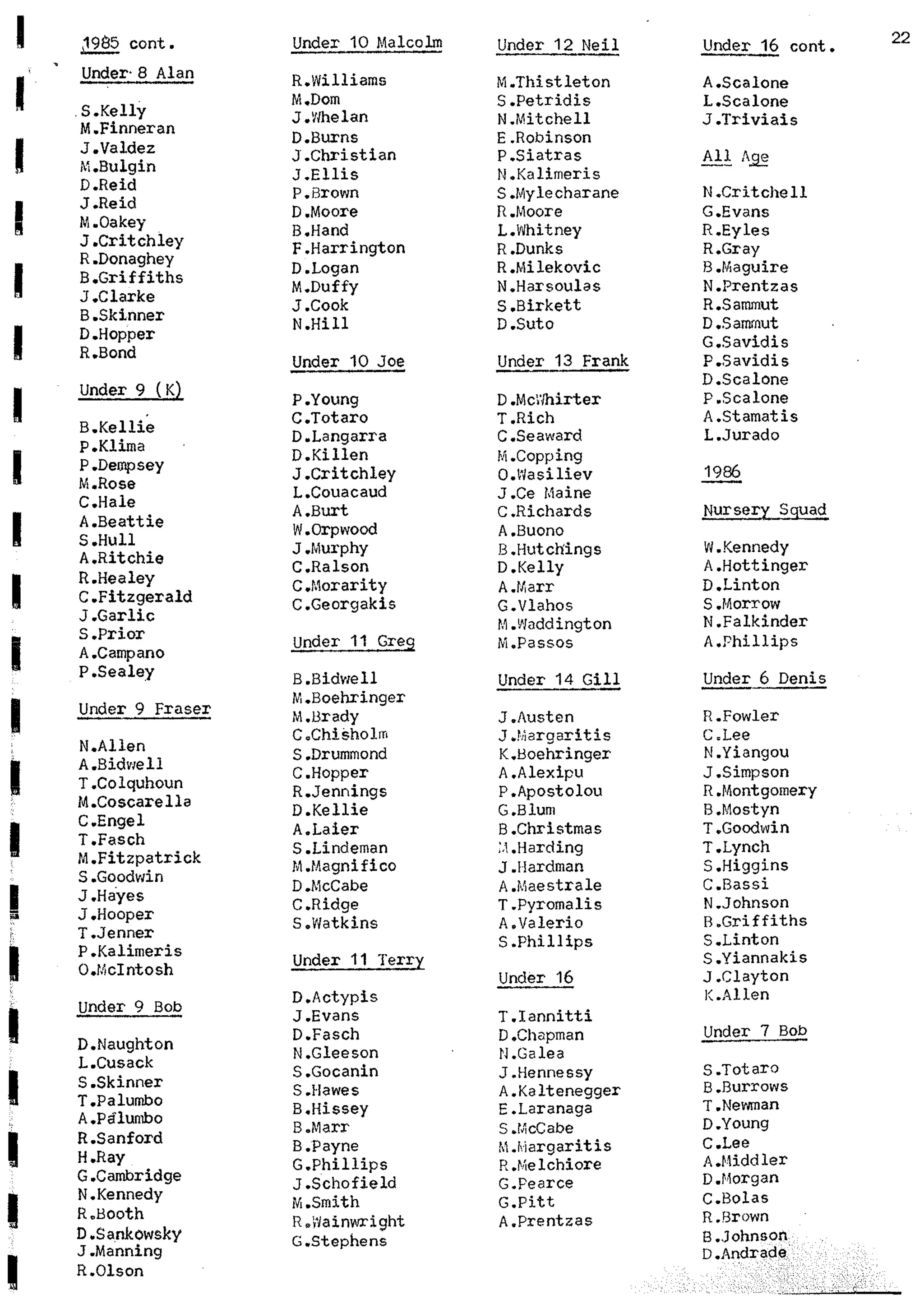 Balmain & Distric Football Club 20year history