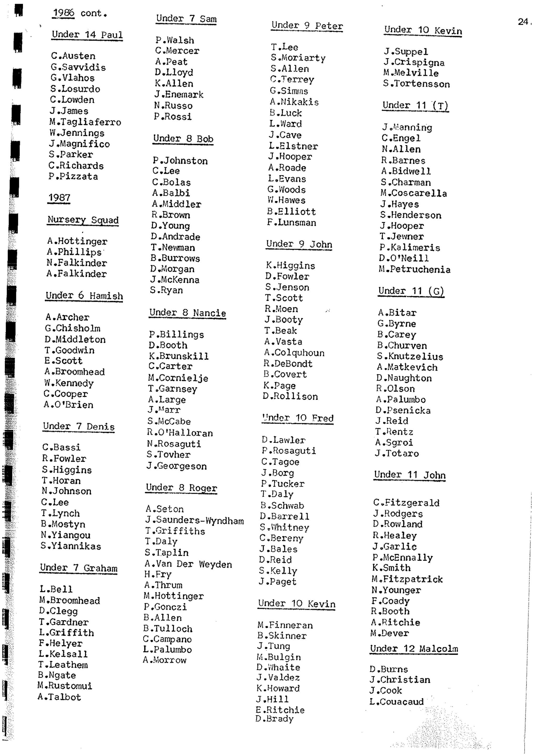 Balmain & Distric Football Club 20year history