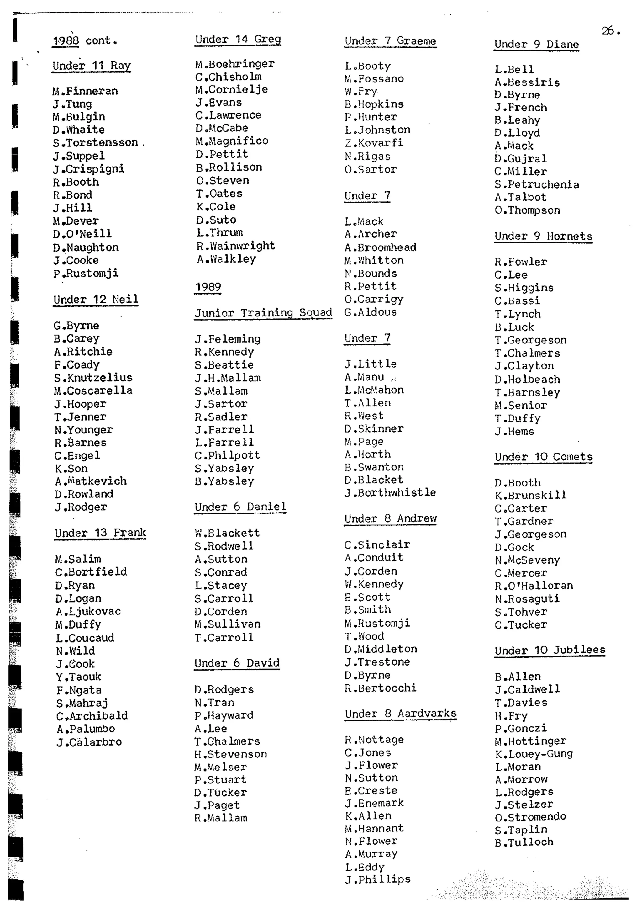 Balmain & Distric Football Club 20year history