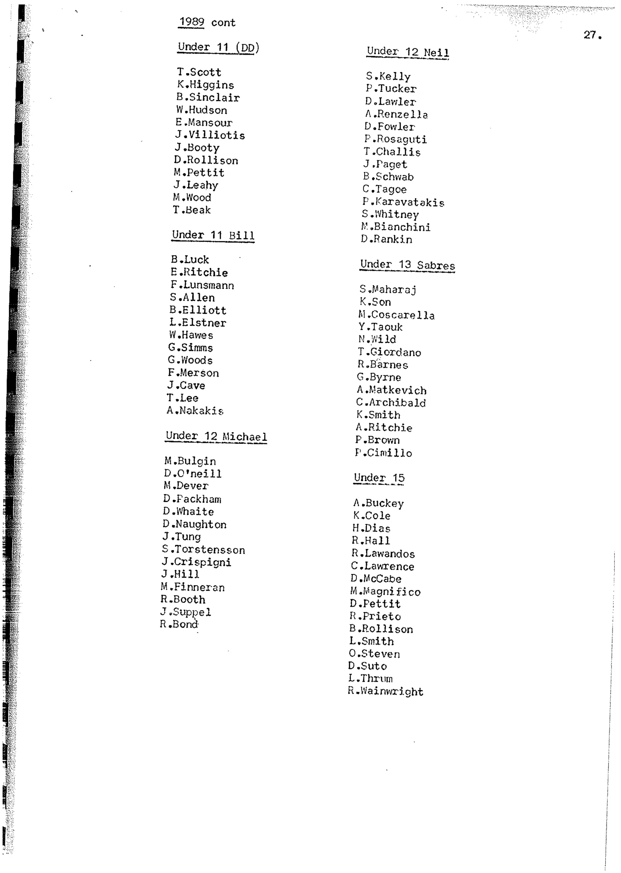 Balmain & Distric Football Club 20year history