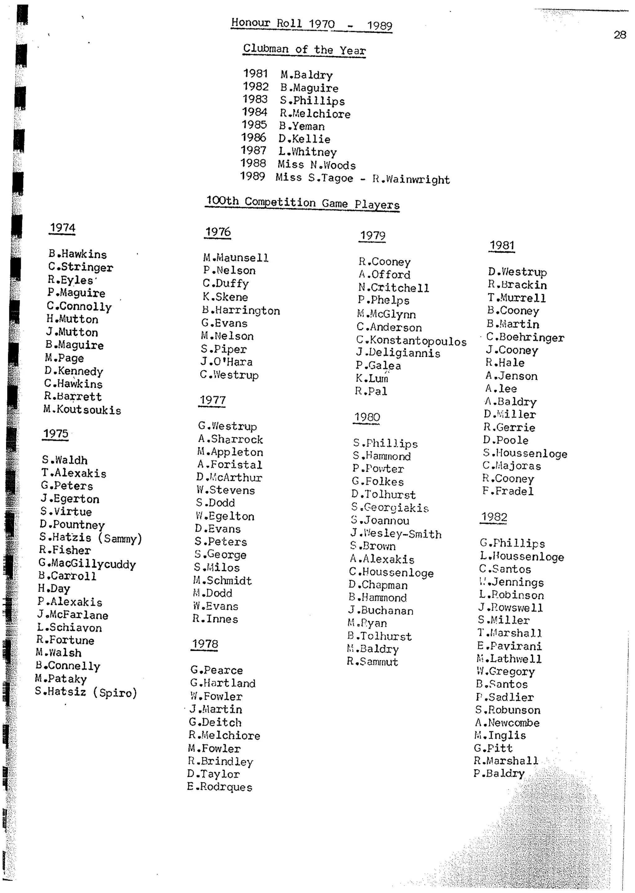 Balmain & Distric Football Club 20year history