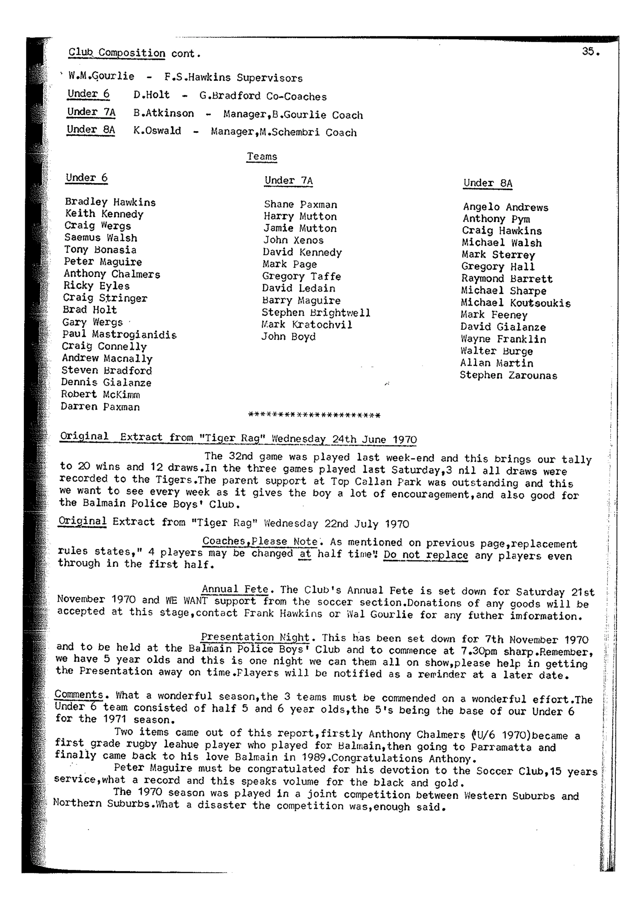 Balmain & Distric Football Club 20year history