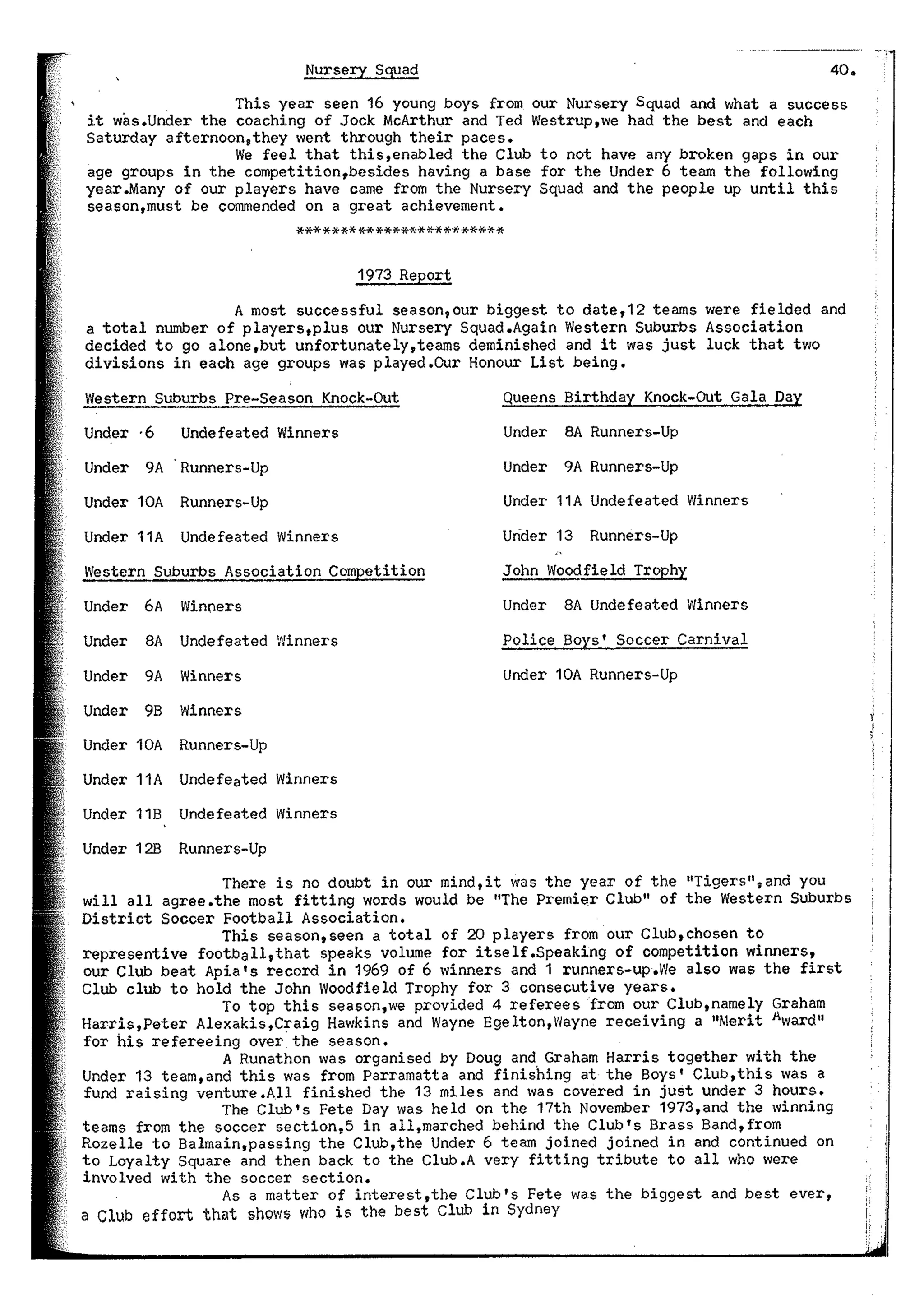 Balmain & Distric Football Club 20year history