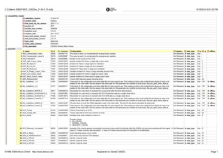 BDF_CM2350-Paramaters list-complete cummins ecm programacion | PDF
