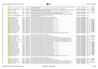 BDF_CM2350-Paramaters list-complete cummins ecm programacion | PDF