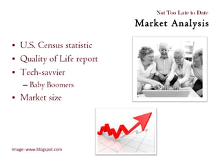 U.S. Census statistic Quality of Life report Tech-savvier Baby Boomers Market size Image: www.blogspot.com Not Too Late to Date  Market Analysis 