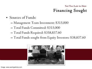 Sources of Funds: Management Team Investment: $315,000 Total Funds Committed: $315,000 Total Funds Required: $358,837.60 Total Funds sought from Equity Investors: $38,837.60 Not Too Late to Date  Financing Sought Image: www.savingadvice.com 