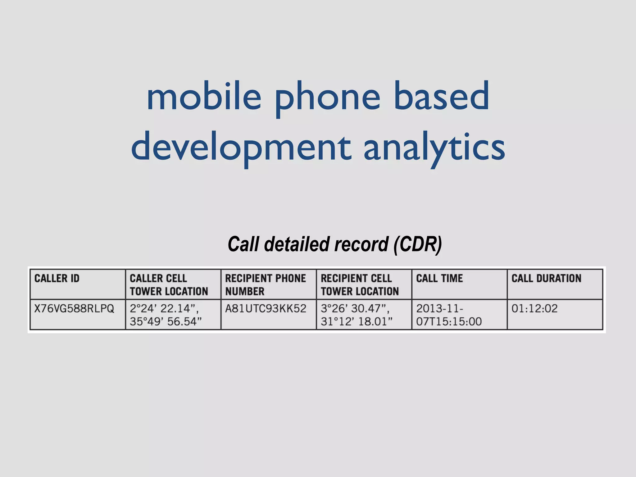 mobile phone based
development analytics
Call detailed record (CDR)
 