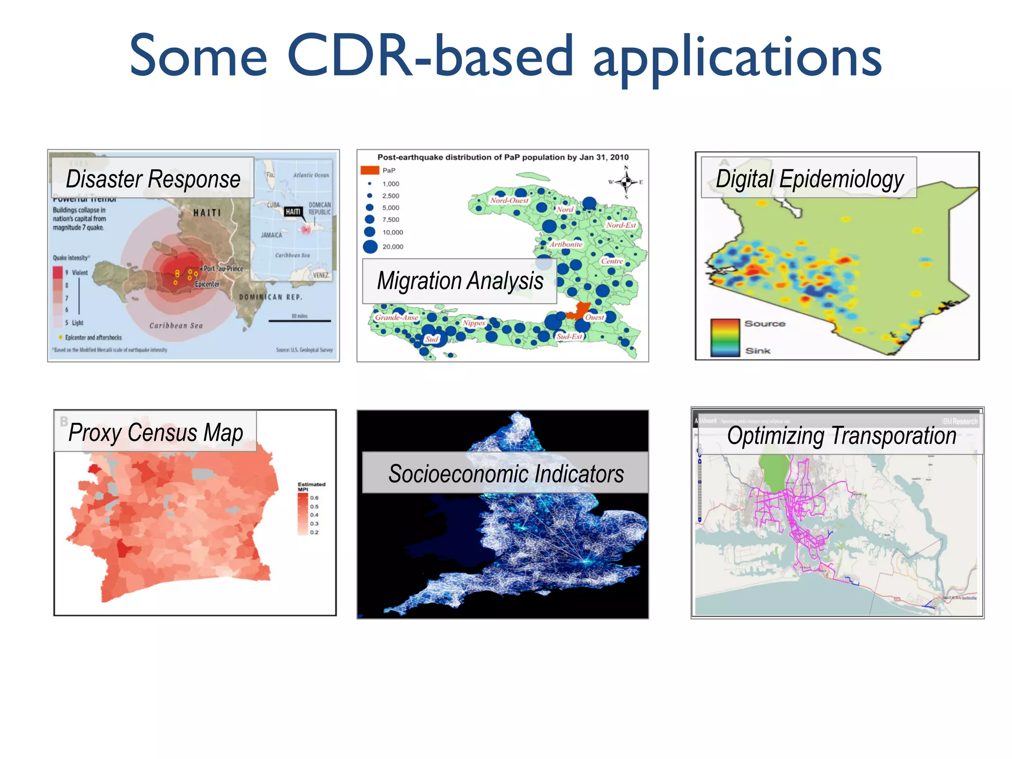 Some CDR-based applications
Disaster Response
Migration Analysis
Digital Epidemiology
Proxy Census Map
Socioeconomic Indicators
Optimizing Transporation
 