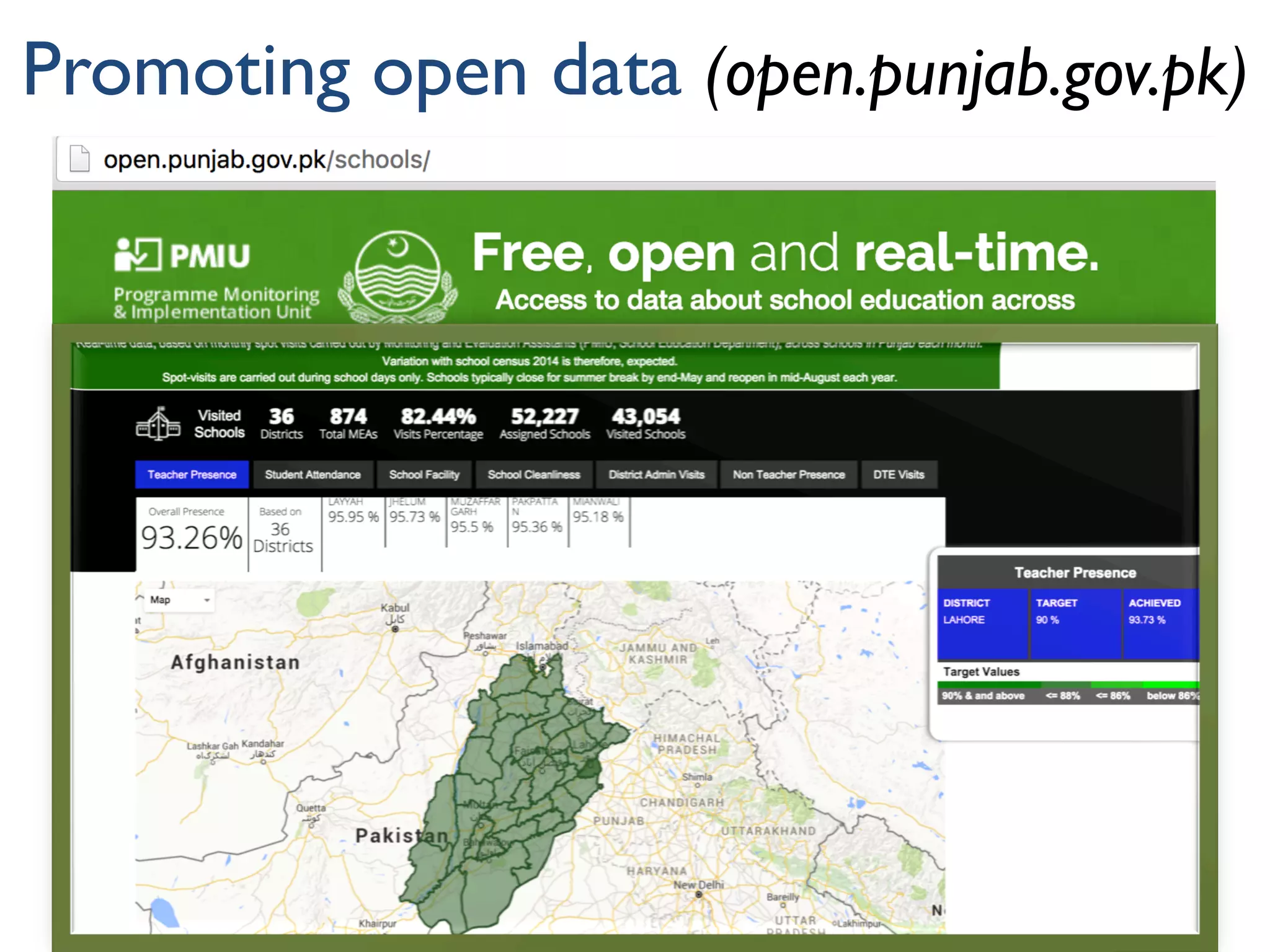 Promoting open data (open.punjab.gov.pk)
 