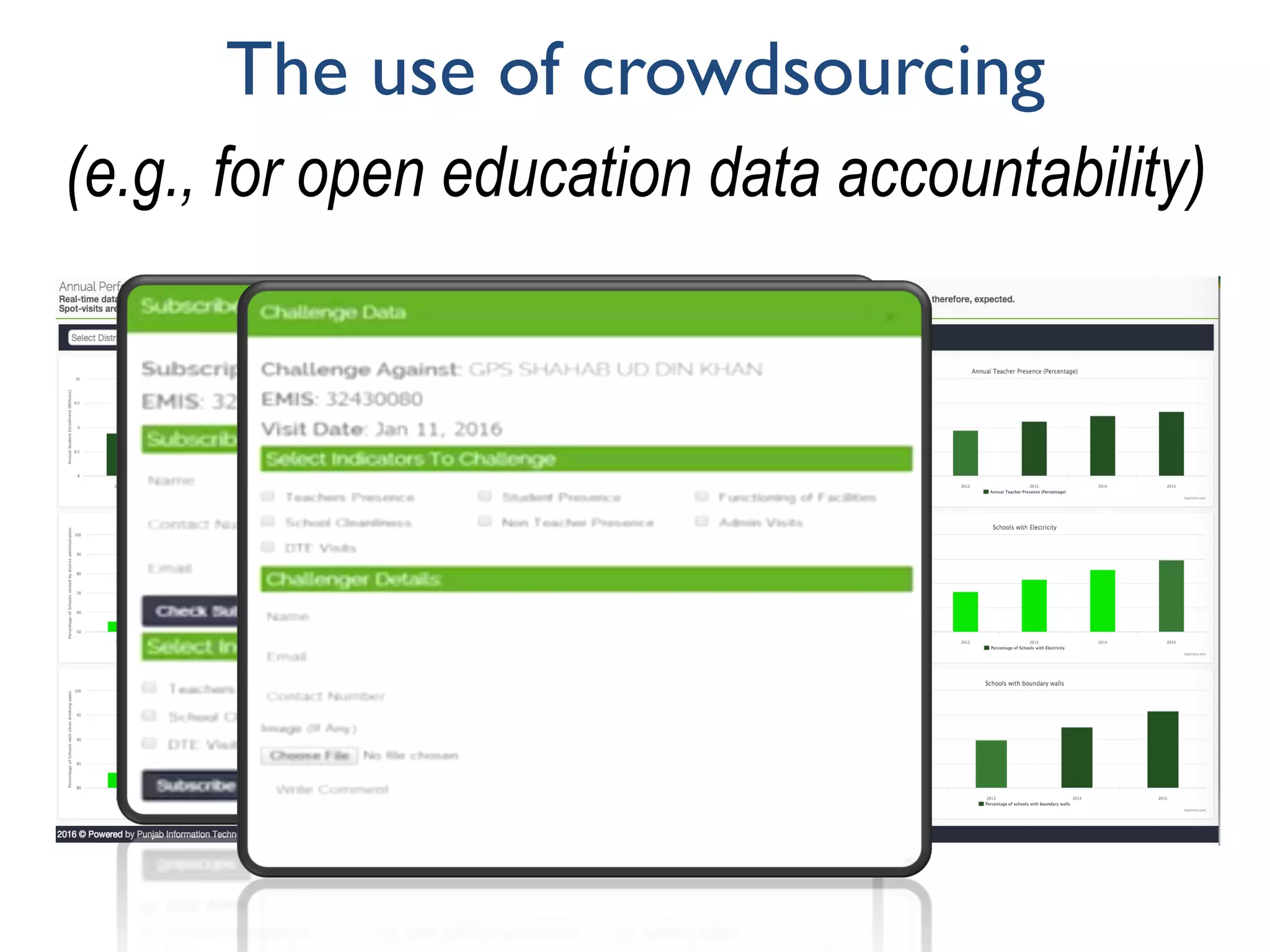 The use of crowdsourcing
(e.g., for open education data accountability)
 