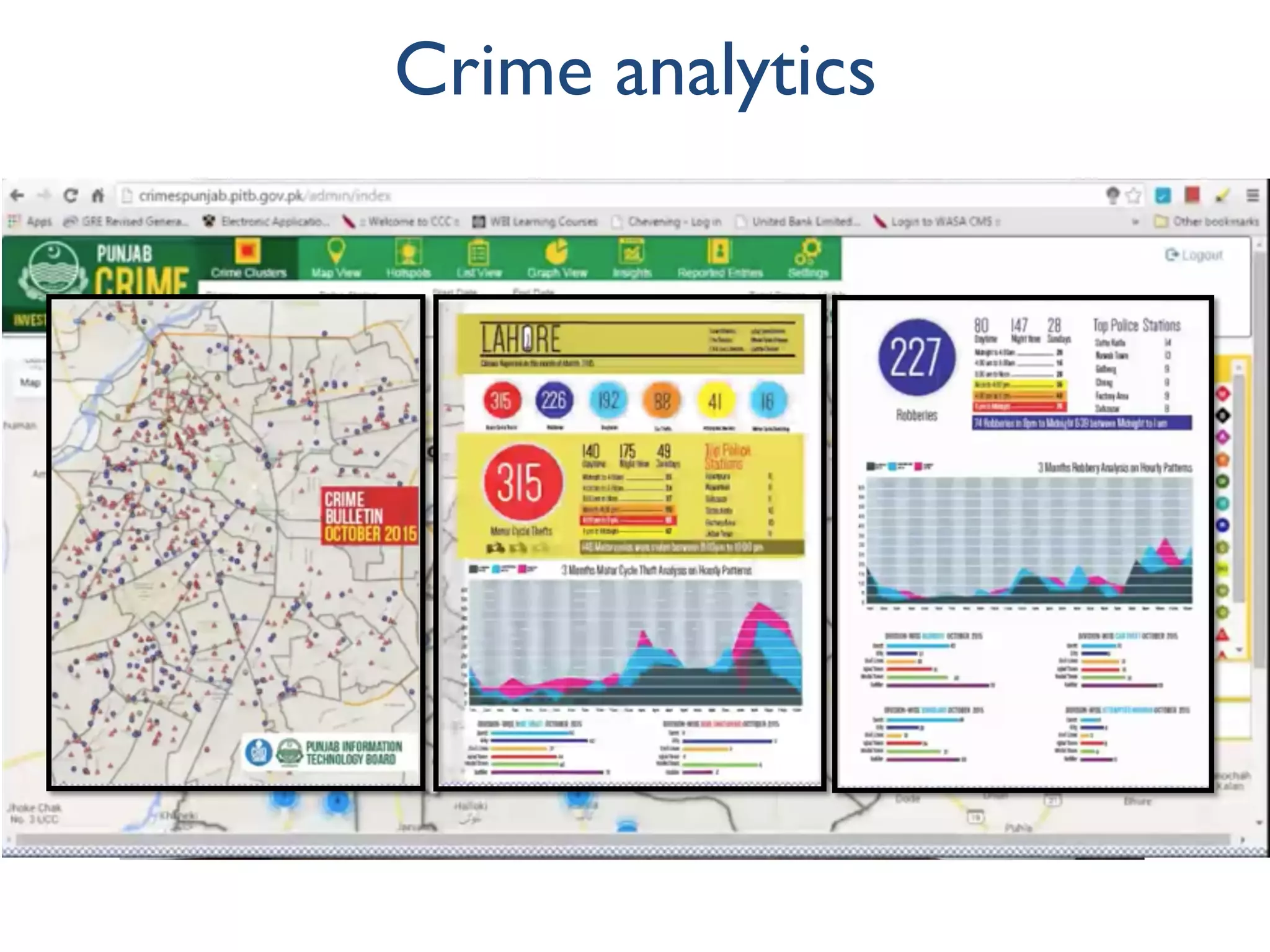 Crime analytics
 