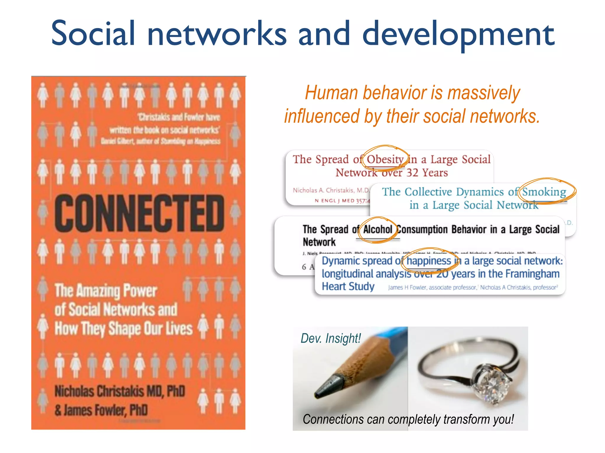 Social networks and development
Human behavior is massively
influenced by their social networks.
Connections can completely transform you!
Dev. Insight!
 