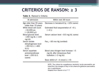 Avances en Pancreatitis aguda | PPTX