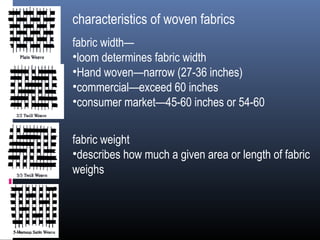 characteristics of woven fabrics
fabric width—
•loom determines fabric width
•Hand woven—narrow (27-36 inches)
•commercial—exceed 60 inches
•consumer market—45-60 inches or 54-60
fabric weight
•describes how much a given area or length of fabric
weighs
 