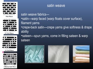 satin weave
satin weave fabrics—
•satin—warp faced (warp floats cover surface),
filament yarns
•crepe-back satin—crepe yarns give softness & drape
ability
•sateen—spun yarns, come in filling sateen & warp
sateen
 
